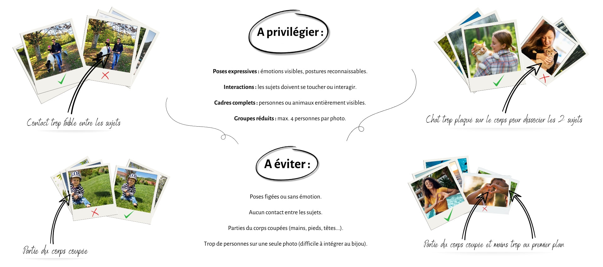 Conseils et astuces Stydor pour bien choisir une photo afin de créer un bijou personnalisé : poses expressives, interactions naturelles, cadres complets, groupes réduits et détails à éviter.