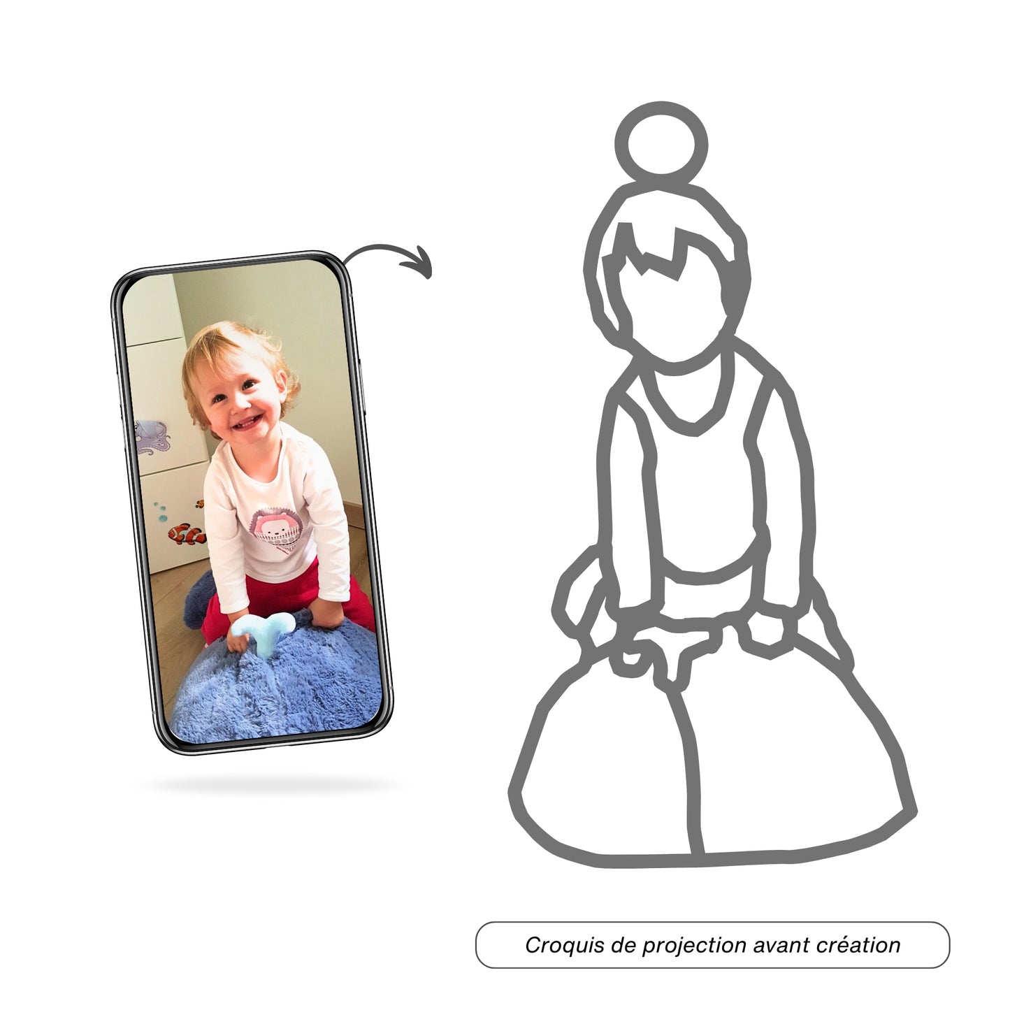 Visuel du service “Votre bijou avant création” Stydor montrant une photo d’une fillette souriante sur smartphone, reliée par une flèche à un croquis au trait illustrant la prévisualisation du bijou personnalisé avant fabrication.