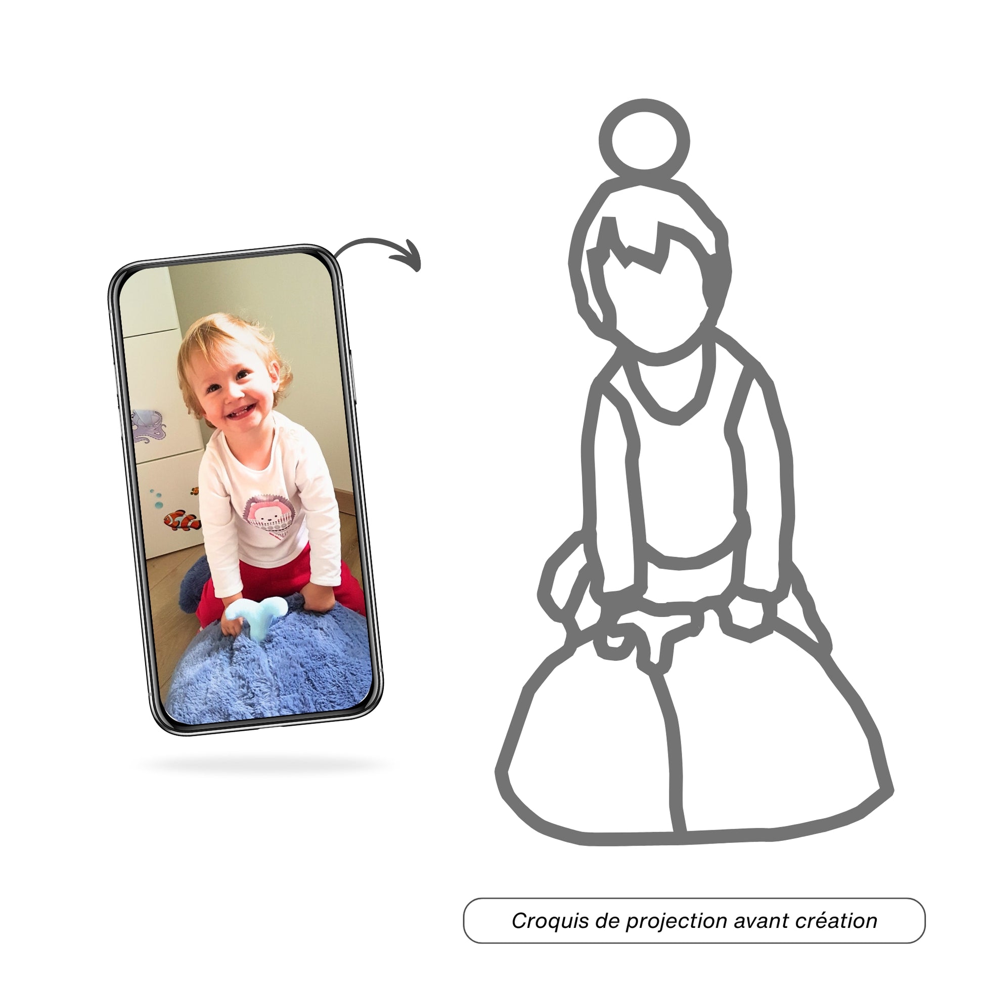 Visuel du service “Votre bijou avant création” Stydor montrant une photo d’une fillette souriante sur smartphone, reliée par une flèche à un croquis au trait illustrant la prévisualisation du bijou personnalisé avant fabrication.