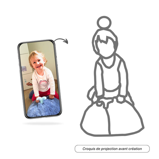 Visuel du service “Votre bijou avant création” Stydor montrant une photo d’une fillette souriante sur smartphone, reliée par une flèche à un croquis au trait illustrant la prévisualisation du bijou personnalisé avant fabrication.